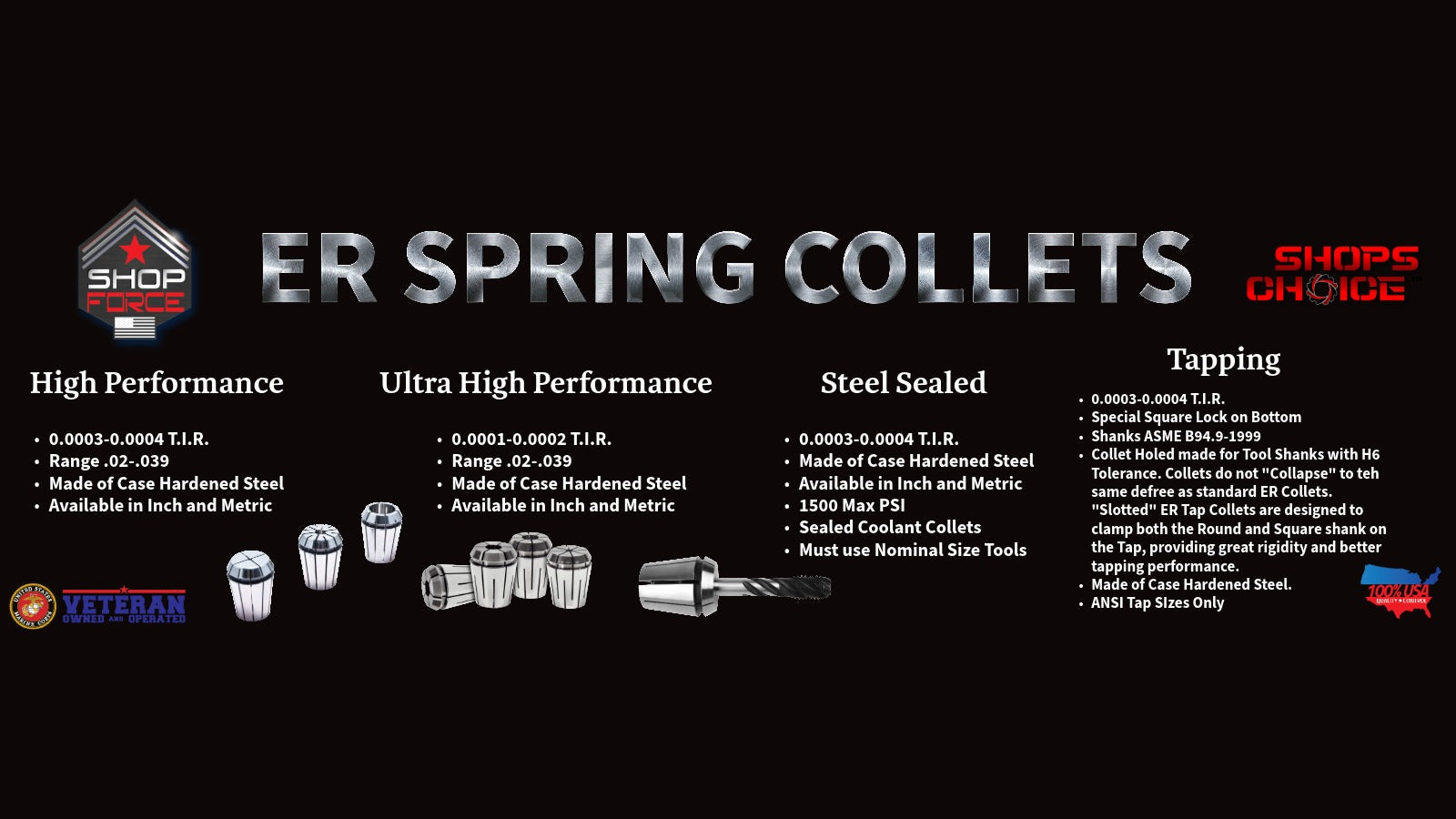 ER Spring Collets | High Precision CNC Toolholding | Shop-Force – Congo ...