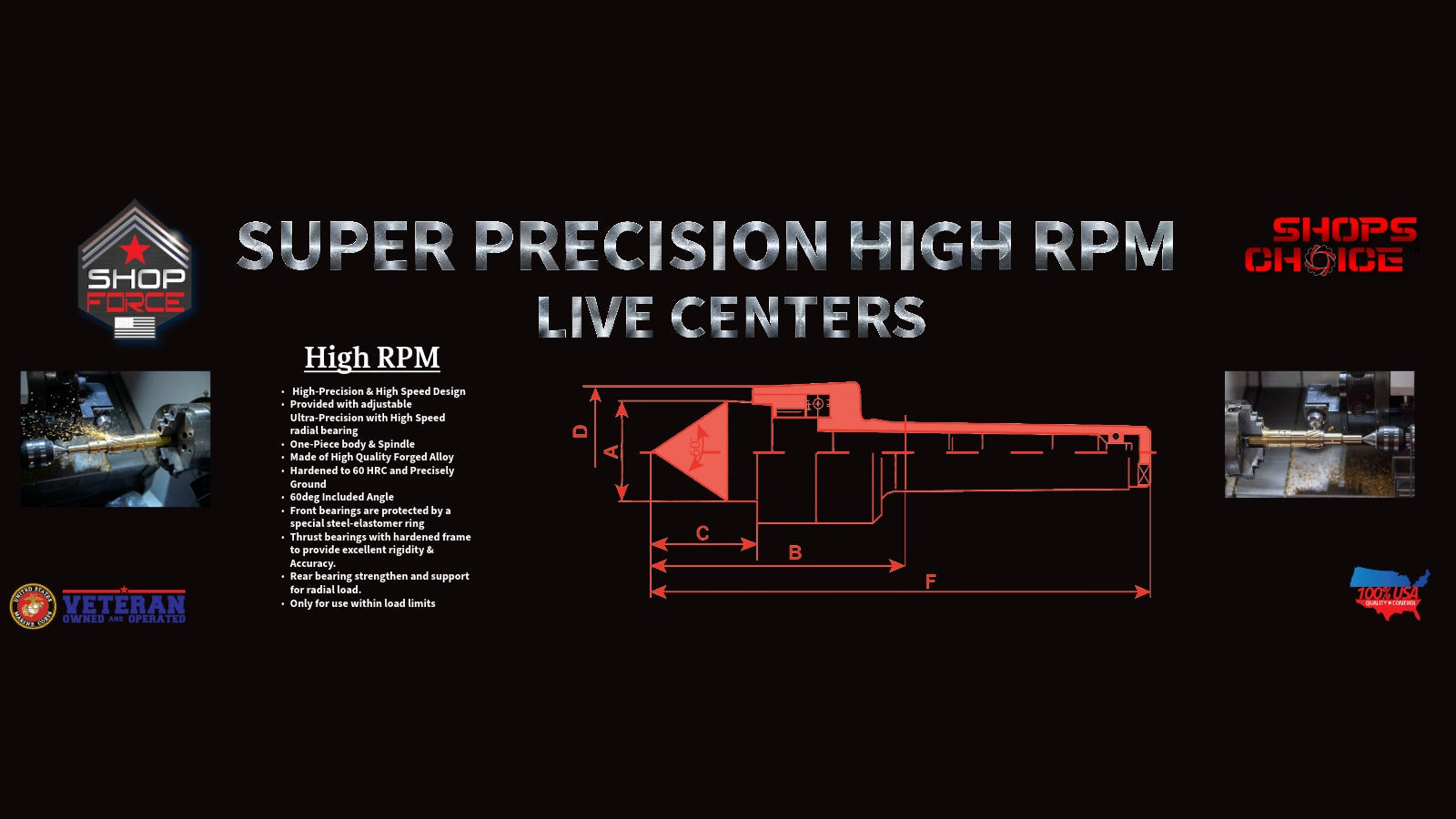 High RPM Live Centers