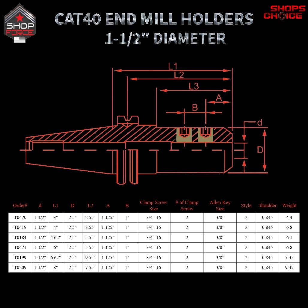 6ft high-quality shop end mill holders for CNC machines, available in multiple styles and sizes for precision machining. Durable construction with secure clamp and key options.
