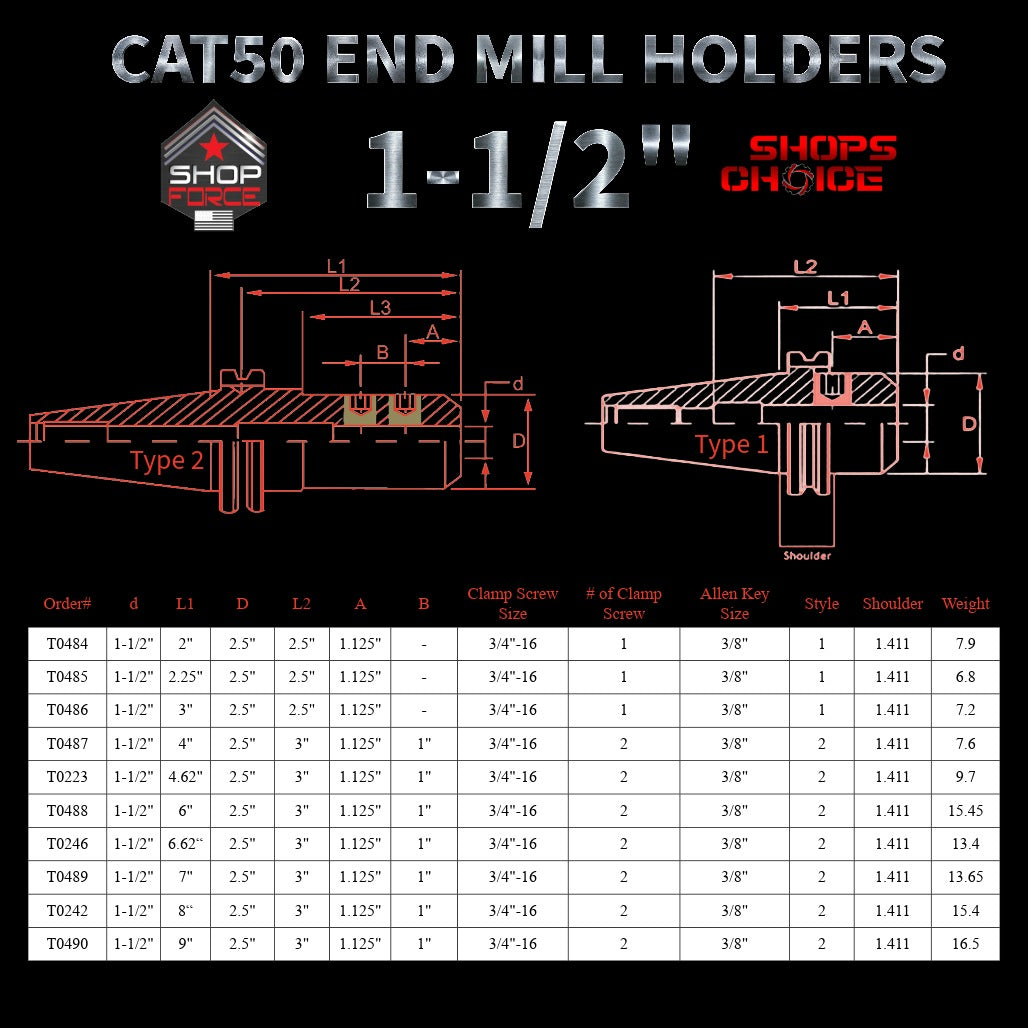4202-end-mill-holders-shop-force-gear-catalog-precision-machinery-tooling.