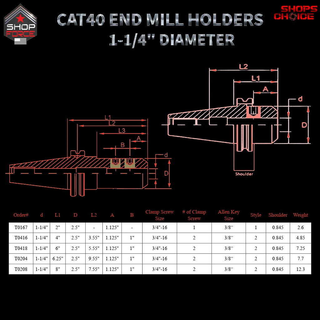 6ft high-quality shop end mill holders for CNC machines, available in multiple styles and sizes for precision machining. Durable construction with secure clamp and key options.