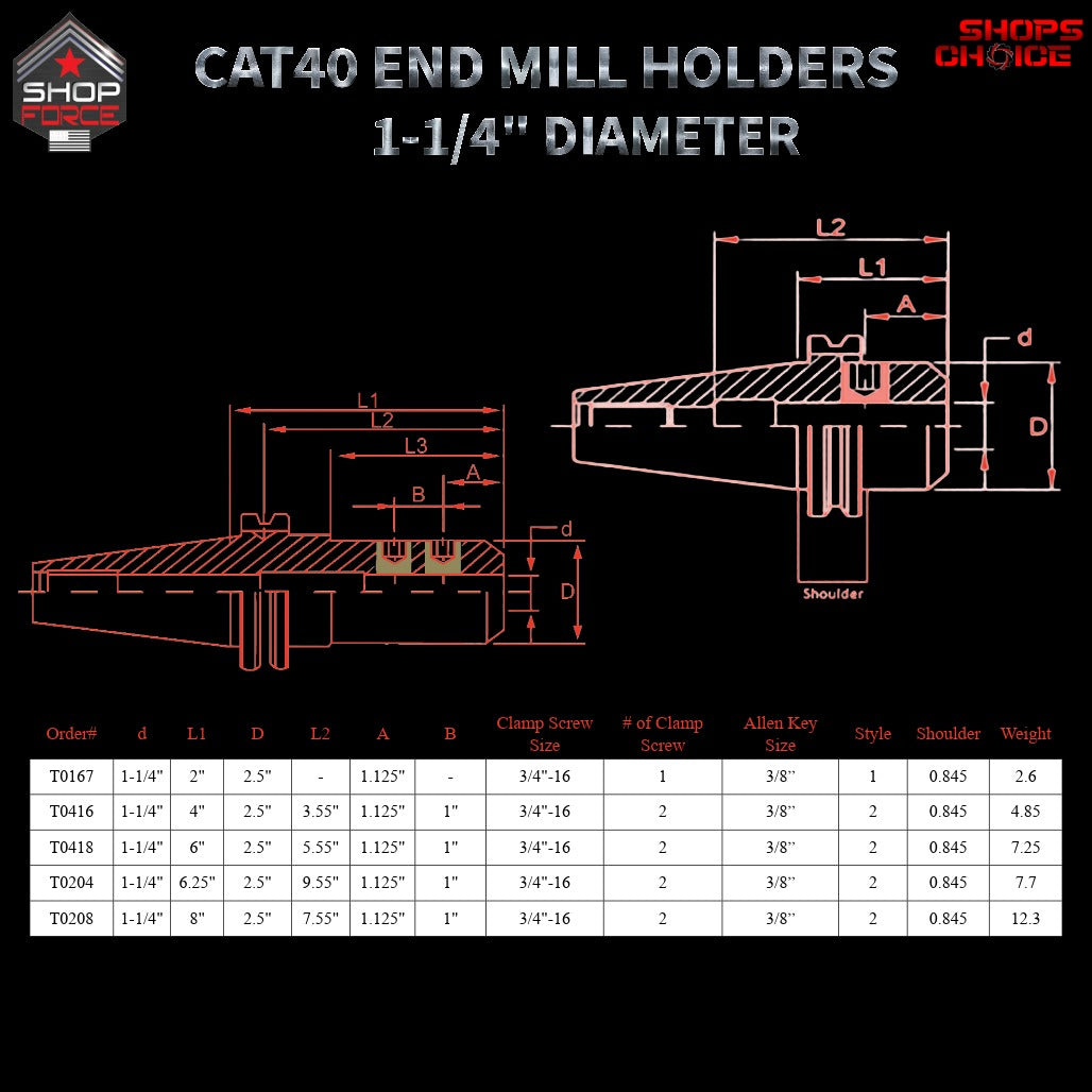 6ft high-quality shop end mill holders for CNC machines, available in multiple styles and sizes for precision machining. Durable construction with secure clamp and key options.