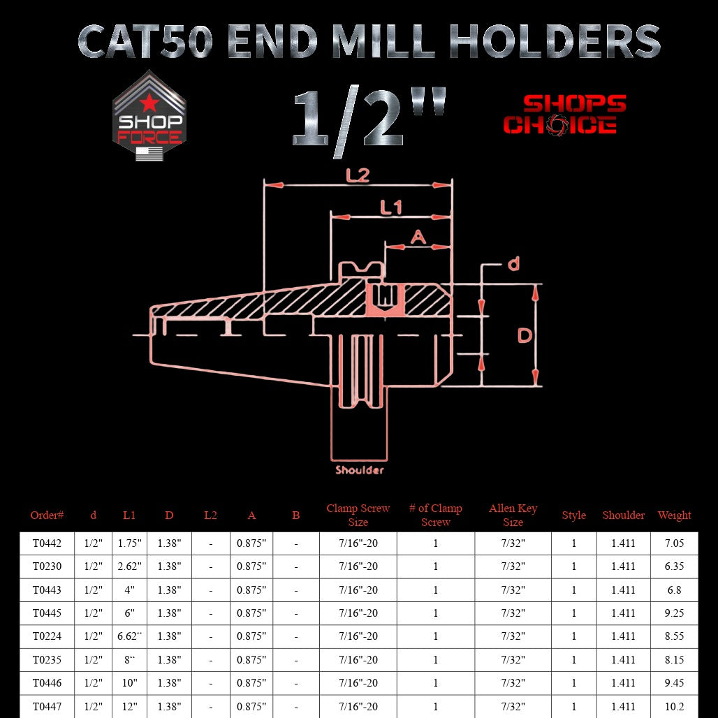 4202-end-mill-holders-shop-force-gear-catalog-precision-machinery-tooling.