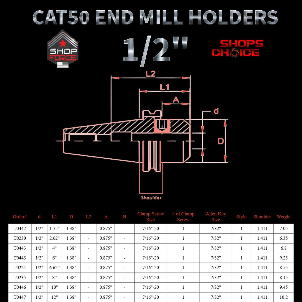 4202-end-mill-holders-shop-force-gear-catalog-precision-machinery-tooling.