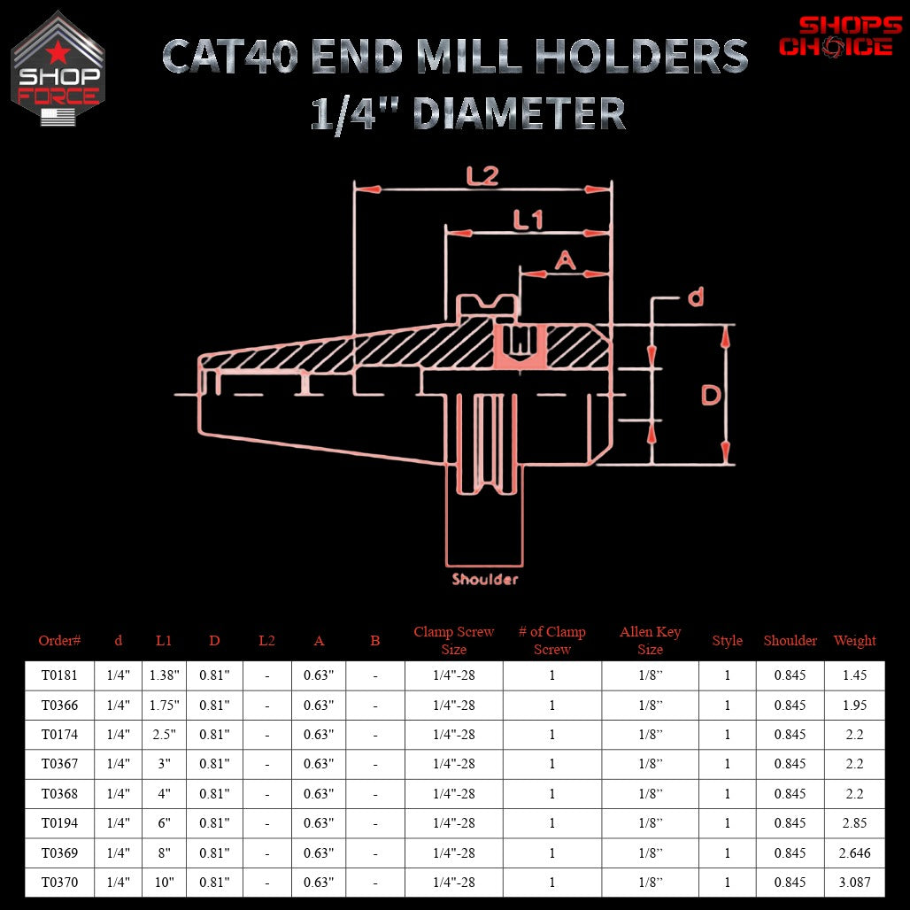 6ft high-quality shop end mill holders for CNC machines, available in multiple styles and sizes for precision machining. Durable construction with secure clamp and key options.