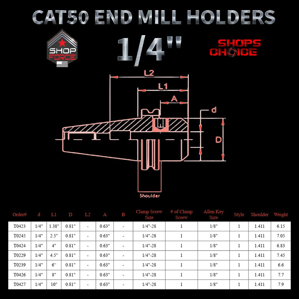 4202-end-mill-holders-shop-force-gear-catalog-precision-machinery-tooling.