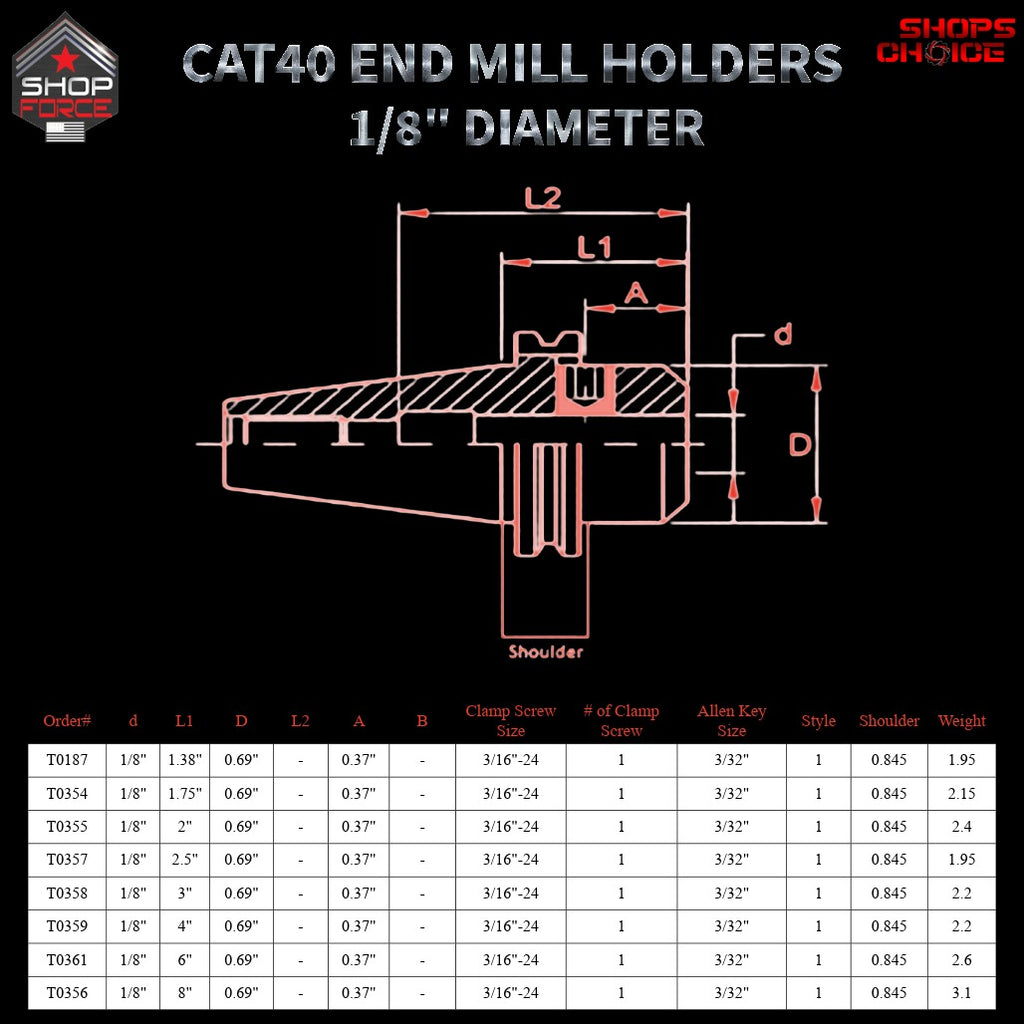 6ft high-quality shop end mill holders for CNC machines, available in multiple styles and sizes for precision machining. Durable construction with secure clamp and key options.