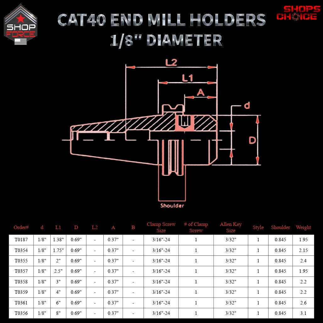 6ft high-quality shop end mill holders for CNC machines, available in multiple styles and sizes for precision machining. Durable construction with secure clamp and key options.