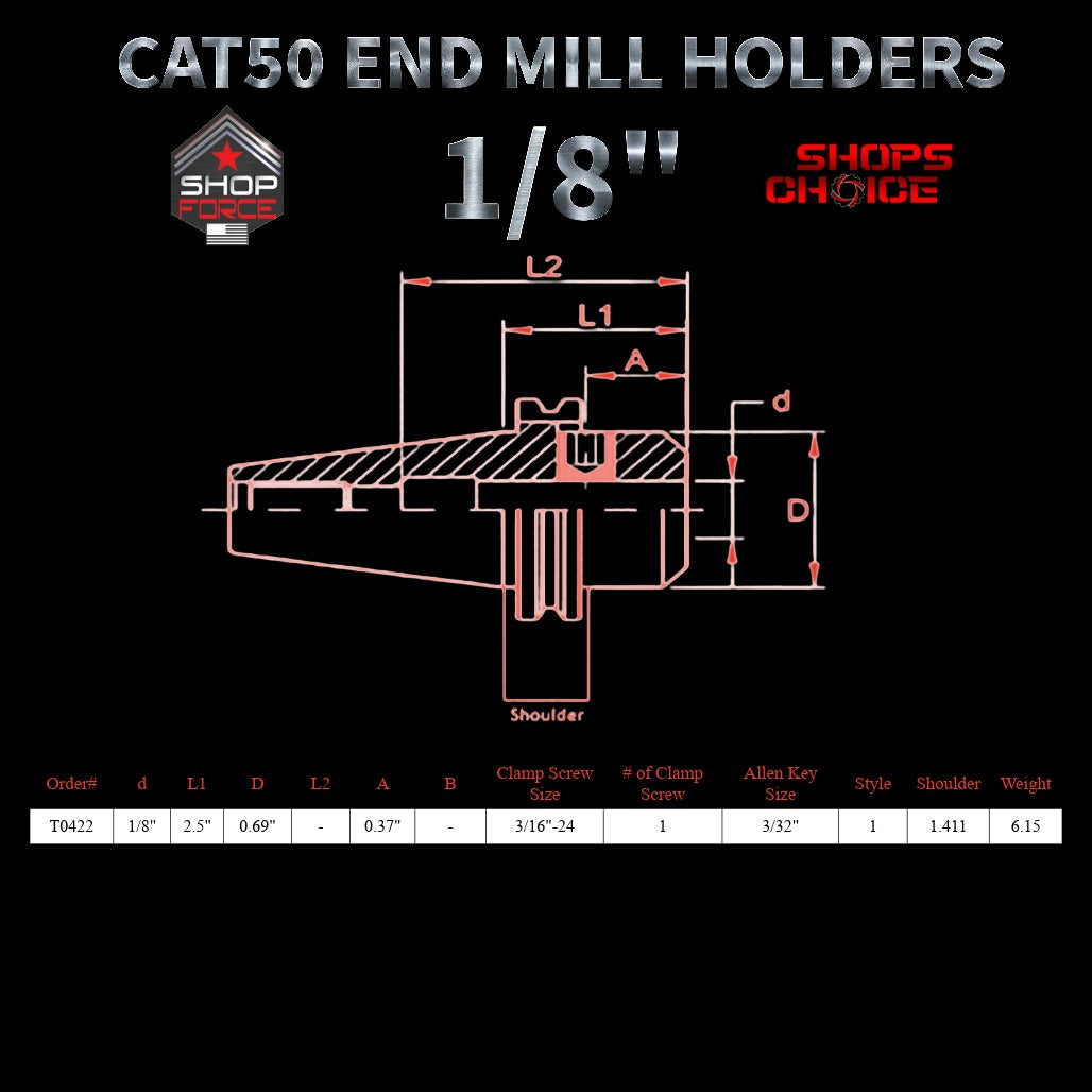 4202-end-mill-holders-shop-force-gear-catalog-precision-machinery-tooling.