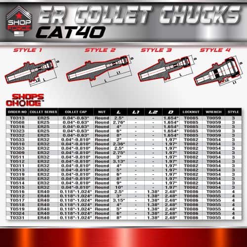 ER Collet Chucks for Precision Machining, various styles and sizes, high-quality industrial tool attachments from Shop Force.