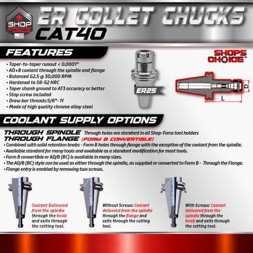 ER Collet Chucks CAT40 for precision machining and tooling, featuring high grip strength, customizable coolant options, and compatibility with various standard modifications for CNC productivity.