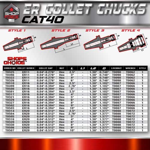 High-quality ER collet chucks with multiple styles and sizes for precision machining and tool holding applications. Suitable for industrial manufacturing and CNC machines.