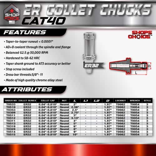 ER Collet Chucks for precise machining and tool holding, featuring high-quality chrome alloy steel, balanced G2.5 precision, and fast installation for CNC and manual machines.