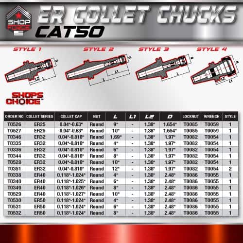 High-quality ER collet chucks with various styles and sizes for precise machining and tool holding, available in multiple series to meet industrial manufacturing needs.