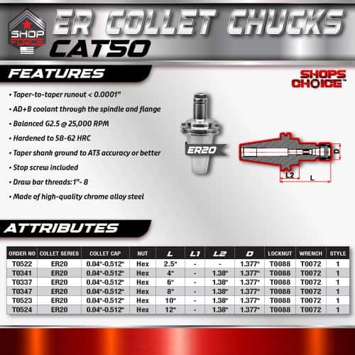 ER Collet Chucks for precise tool holding, featuring high-quality steel, balanced G2.5 accuracy, and compatibility with ER20 series. Ideal for CNC machining, ensuring accuracy and durability in industrial applications.