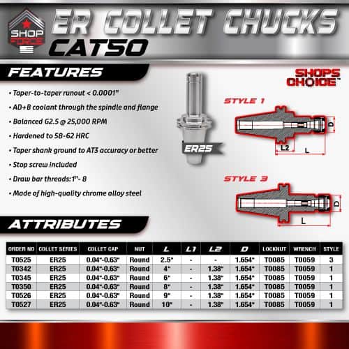 ER Collect Chucks for CATSO - Premium adjustable tool holders with high precision, durable materials, and versatile sizes for woodworking and machining applications.