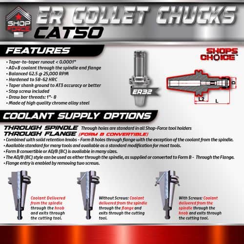 ER Collet Chucks for CNC Machines with high-precision , durable steel construction, adjustable gripping range, and compatibility with various tools for optimal machining performance.