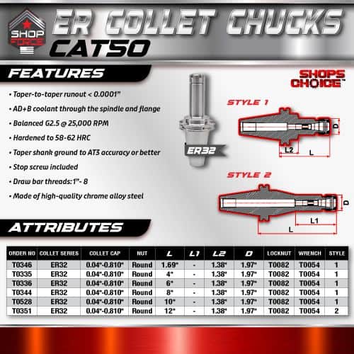 ER32 ER Collet Chucks for precise CNC machining, featuring quick change, high durability, and accurate clamping, ideal for professional manufacturing environments.