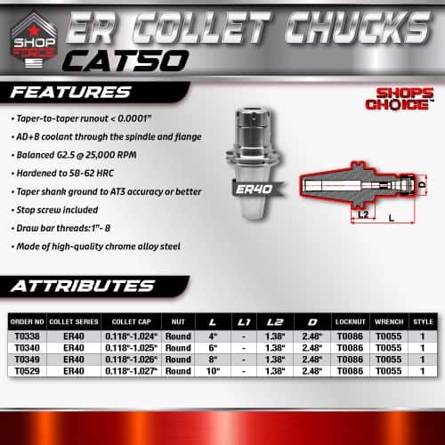 High-performance ER40 collet chucks with precise tolerances for CNC machine safety and accuracy, featuring adjustable spindle and flange designs, compatible with various machine tools for enhanced machining efficiency.