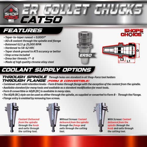 ER Collet Chucks for CNC Machines, high-precision tool holders, compatible with various CNC tools, optimized for accuracy and durability in machining operations.