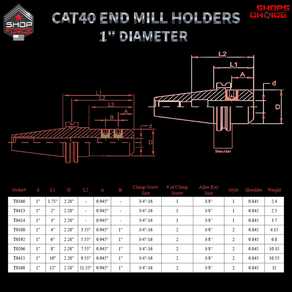 6ft high-quality shop end mill holders for CNC machines, available in multiple styles and sizes for precision machining. Durable construction with secure clamp and key options.