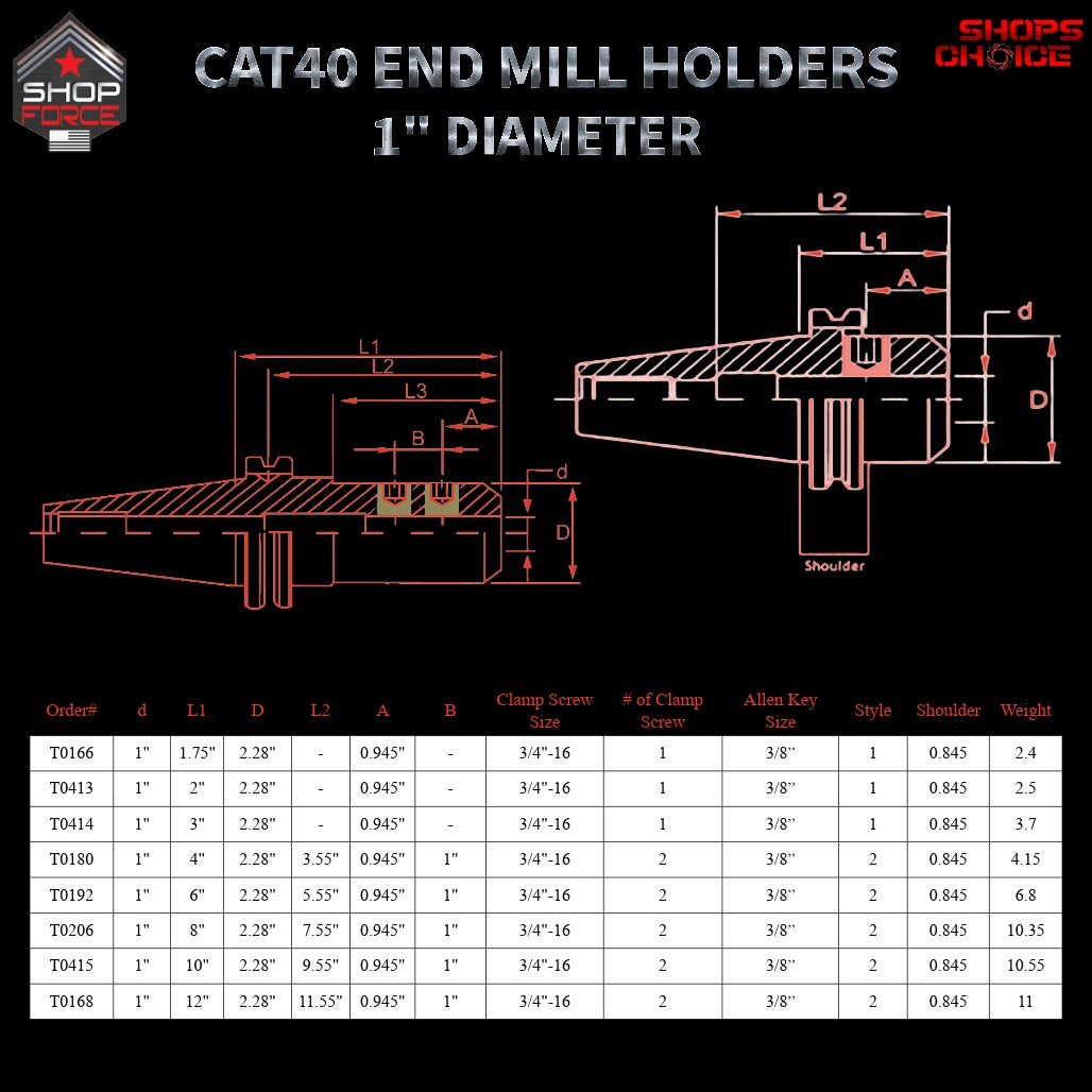 6ft high-quality shop end mill holders for CNC machines, available in multiple styles and sizes for precision machining. Durable construction with secure clamp and key options.