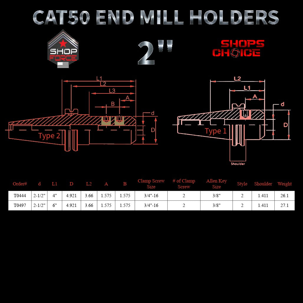 4202-end-mill-holders-shop-force-gear-catalog-precision-machinery-tooling.