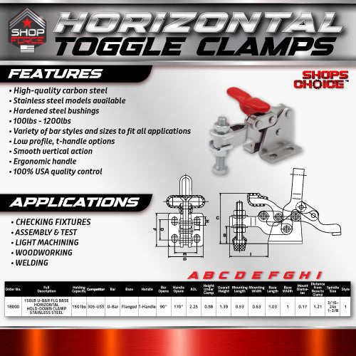 150LB U-BAR FLG BASE HORIZONTAL CLAMP - 18000 - Shop-Force