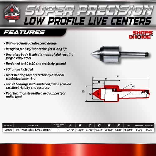 High-precision low profile live center with durable steel body, designed for long-lasting lubrication, and capable of withstanding high RPMs for CNC machining and industrial applications.