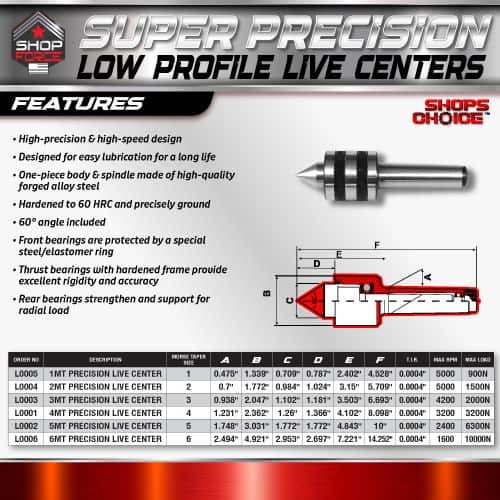 High-precision low profile live centers with durable alloy steel construction, 60° angles, and enhanced accuracy, ideal for machining and turning applications in industrial manufacturing.
