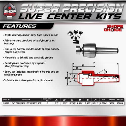 2. High-precision live center kits with heavy-duty bearings, one-piece body, durable forged alloy steel, and ideal for industrial machining and CNC turning.