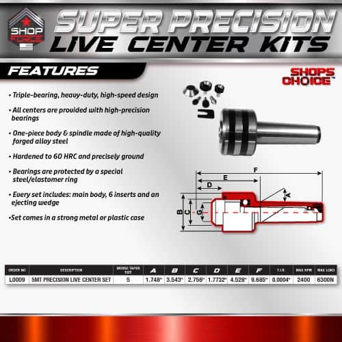 L0009 Shop Force super precision live center kit with high-precision bearings, durable forged alloy steel body, and a protective steel/elastomer ring for machining and turning operations.
