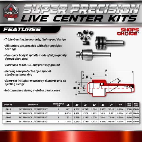 Shop-force-super-precision-live-center-kits-detailed-features-and-specifications,High-quality super precision live center kits for machining accurate results, featuring heavy-duty design and high-speed construction for professional manufacturing needs.,Detailed image showing features, specifications, and technical drawings of shop-force super precision live center kits for enhanced machining accuracy and durability.