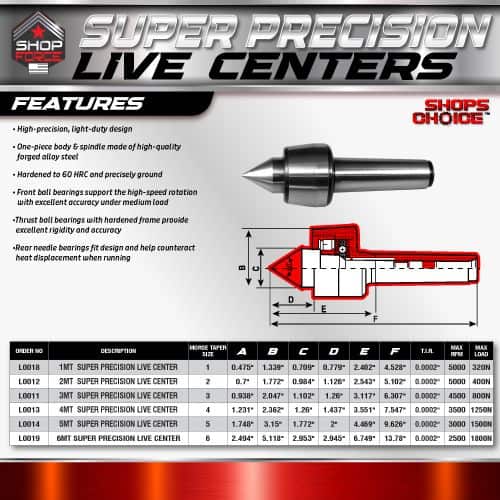 High-precision live centers for machining, featuring durable alloy steel construction, hardened to 60 HRC, and designed for accuracy and reliability in CNC and manual lathes.