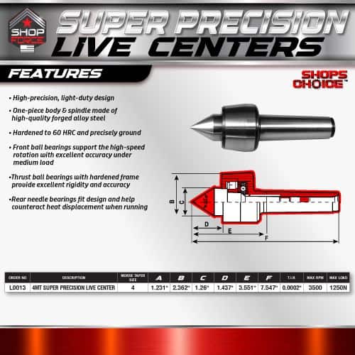 High-precision live centers for CNC machining, featuring high-quality forged alloy steel, hardened to 60 HRC, with advanced bearing technology for accurate rotation and superior durability.