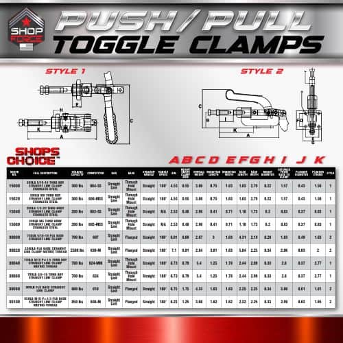 Push/pull toggle clamps technical diagrams and specifications for industrial grip solutions.