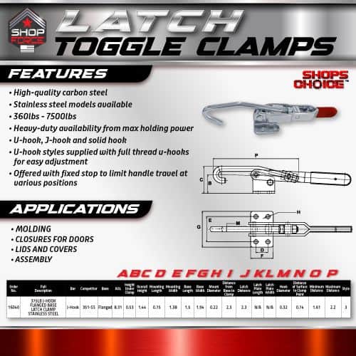 High-quality carbon steel latch toggle clamps for industrial applications, durable stainless steel models, with maximum holding force of 7500 lbs, ideal for molding, sealing, and assembly tasks.