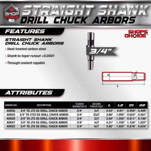 High-quality straight shank drill chuck arbors for precision tool holding and drilling applications. Made from heat-treated carbon steel with compatibility for coolant through operations.