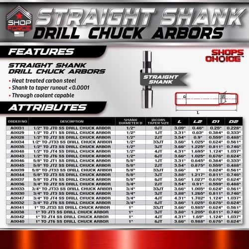 2. High-quality straight shank drill chuck arbors made of heat-treated carbon steel for precision and durability, suitable for various drilling applications.