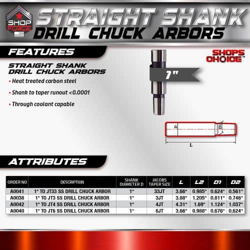 7-inch straight shank drill chuck arbor designed for heavy-duty drilling applications. Made with heat-treated carbon steel, it features a taper to reduce runout and is coolant capable for durability and precision.
