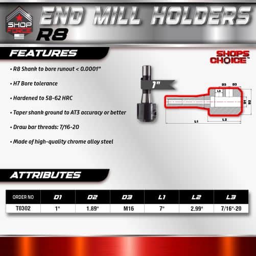 High-quality end mill holders for precision CNC machining, featuring R8 and H7 bore tolerances, hardened steel construction, and accurate tapers for professional machining operations.