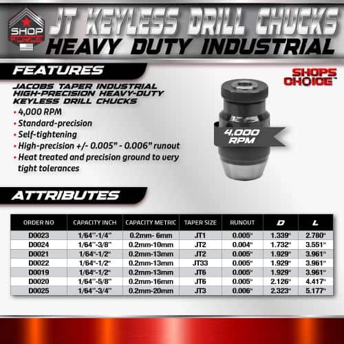 4. Heavy-duty industrial keyless drill chucks with high-precision, self-tightening features, 4000 RPM, and compatibility with various sizes. Ideal for tight tolerances in industrial drilling applications.