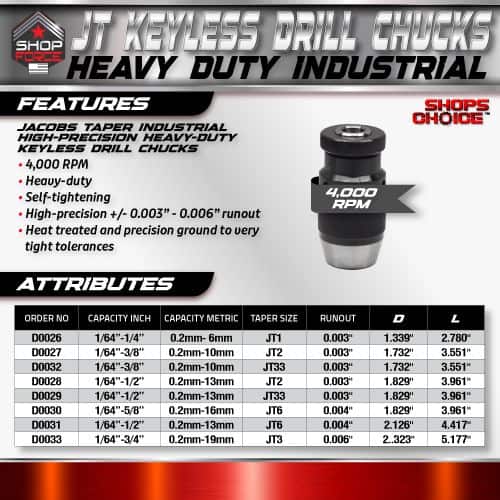 Jacobs Taper Industrial Heavy Duty Keyless Drill Chucks for Precision and Durability, 4000 RPM, self-tightening, heat treated ground for tight tolerances, ideal for industrial drilling applications.