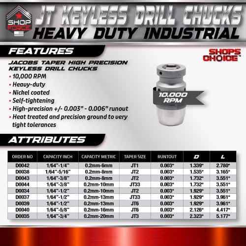 High precision JT keyless drill chucks for industrial use, up to 10,000 RPM, nickel coated, self-tightening, heat-treated, and designed for tight tolerances in industrial drilling applications.