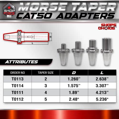 Morse Taper CAT5 Adapters for lathe machines, precision-machined tooling, high-quality tool accessories, Shop Force industrial tools, machining and manufacturing supplies, metalworking equipment.
