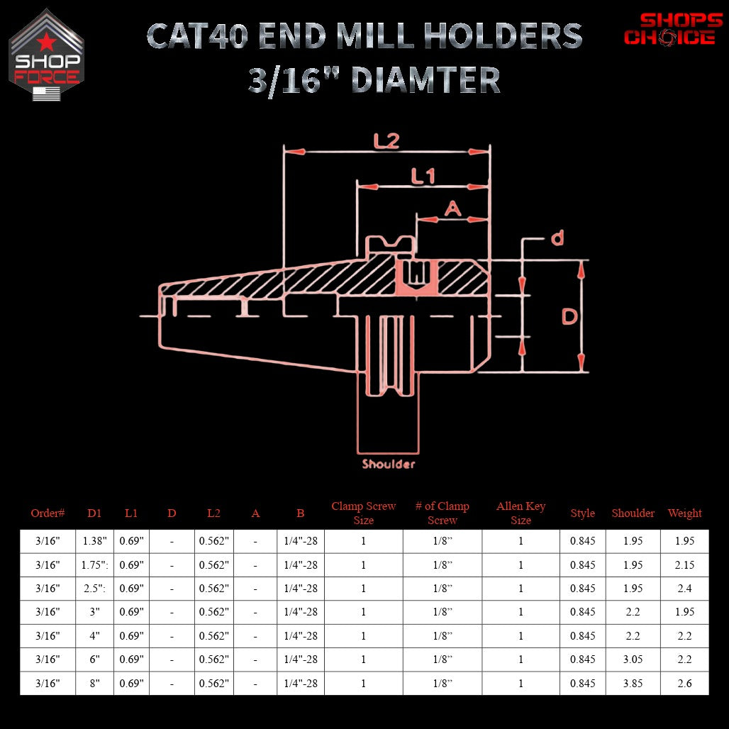 6ft high-quality shop end mill holders for CNC machines, available in multiple styles and sizes for precision machining. Durable construction with secure clamp and key options.