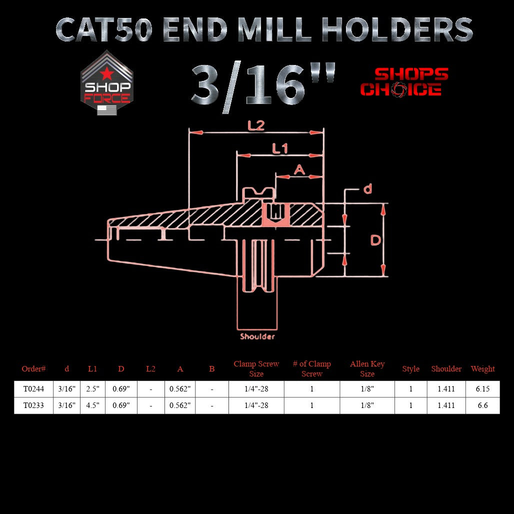 4202-end-mill-holders-shop-force-gear-catalog-precision-machinery-tooling.