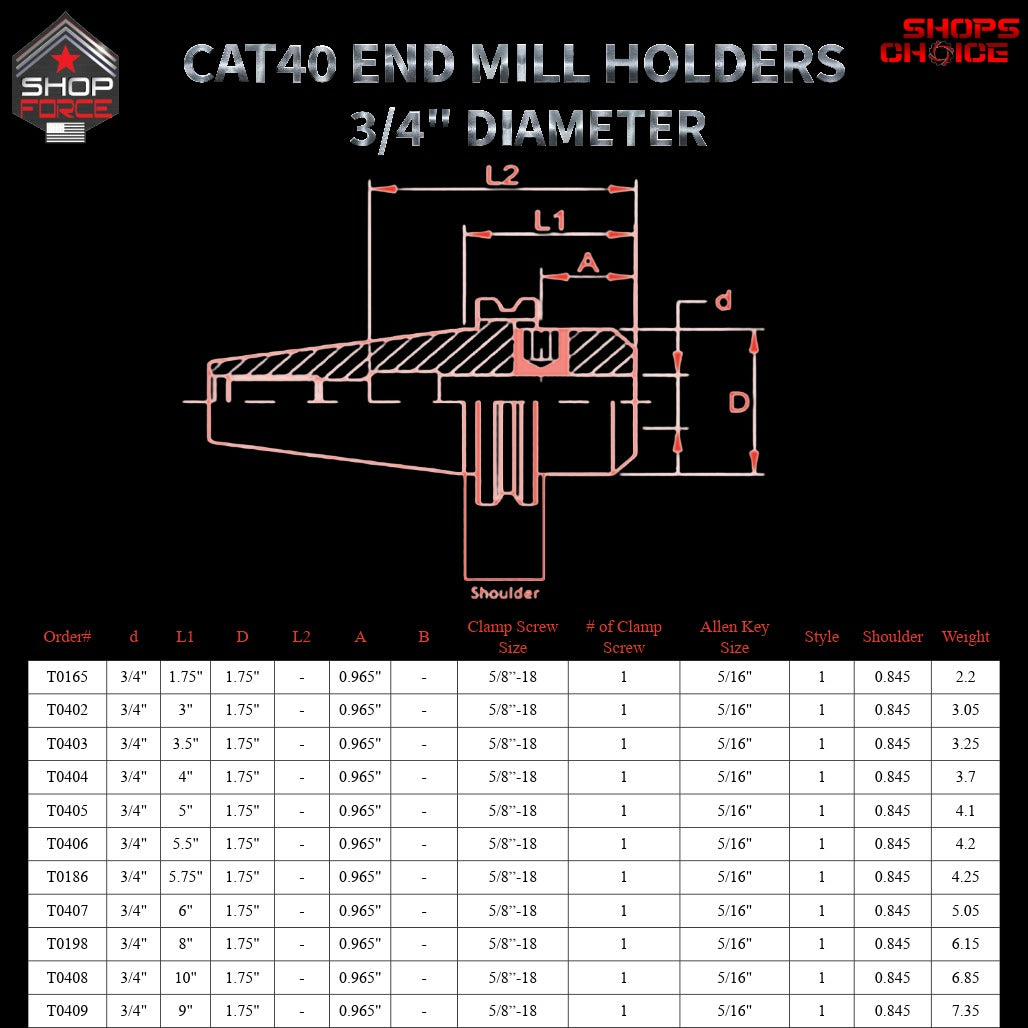 6ft high-quality shop end mill holders for CNC machines, available in multiple styles and sizes for precision machining. Durable construction with secure clamp and key options.