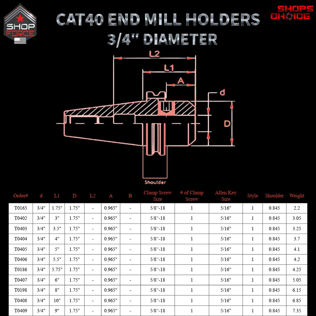 6ft high-quality shop end mill holders for CNC machines, available in multiple styles and sizes for precision machining. Durable construction with secure clamp and key options.