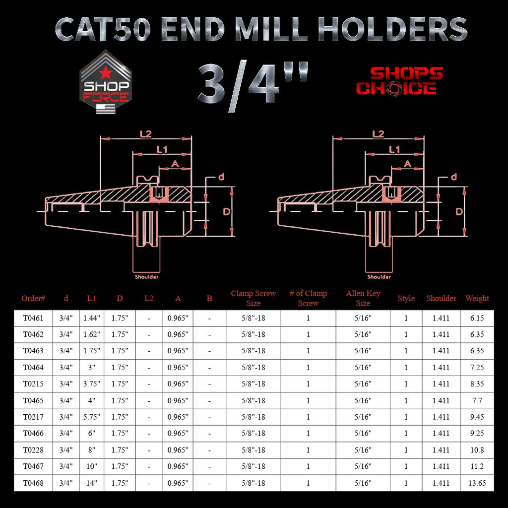 4202-end-mill-holders-shop-force-gear-catalog-precision-machinery-tooling.